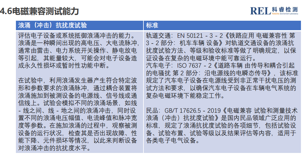 1763450015122653.png image.png